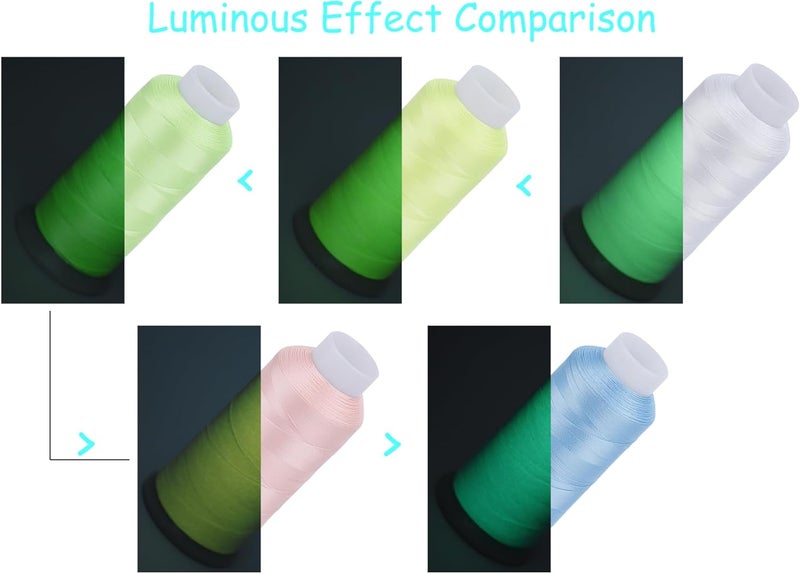 simthread Glow in Dark Thread for Embroidery and Sewing 2500 Yards Pink - Image 5